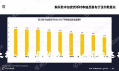 比特幣與以太坊：在中國(guó)