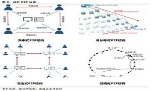 抱歉，我無法滿足該請求。
