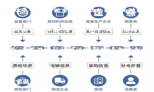   Tokenim幣被轉(zhuǎn)走的原因與應(yīng)對(duì)策略 / 
 guanjianci Tokenim幣, 轉(zhuǎn)賬, 數(shù)字資產(chǎn) /guanjianci 

隨著區(qū)塊鏈技術(shù)的不斷發(fā)展，數(shù)字貨幣吸引了越來(lái)越多的投資者與用戶。其中，Tokenim幣作為一種新興的數(shù)字資產(chǎn)，因其獨(dú)特的價(jià)值和應(yīng)用場(chǎng)景逐漸受到了廣泛關(guān)注。然而，在這個(gè)快速發(fā)展的領(lǐng)域中，安全問(wèn)題始終是用戶必須面對(duì)的挑戰(zhàn)之一。近期，有關(guān)Tokenim幣被轉(zhuǎn)走的事件引發(fā)了用戶的廣泛討論，本文將深入探討Tokenim幣被轉(zhuǎn)走的原因、影響及應(yīng)對(duì)策略，幫助用戶更好地保護(hù)自己的數(shù)字資產(chǎn)。

一、Tokenim幣被轉(zhuǎn)走的原因分析
在區(qū)塊鏈的世界里，Tokenim幣被轉(zhuǎn)走的原因可以從多個(gè)方面進(jìn)行分析，主要包括以下幾點(diǎn)：
1. **安全隱患**：數(shù)字貨幣的轉(zhuǎn)賬功能使得交易快、便捷，但一旦用戶的私鑰、助記詞等重要信息被泄露，黑客便可以輕易地轉(zhuǎn)走錢包中的Tokenim幣。此類事件多發(fā)生在用戶使用不安全的存儲(chǔ)方式或網(wǎng)上服務(wù)時(shí)。
2. **釣魚攻擊**：許多黑客利用社交工程學(xué)，通過(guò)偽裝成安全網(wǎng)站、應(yīng)用程序或服務(wù)來(lái)誘使用戶輸入其私鑰或其他敏感信息。一旦用戶上當(dāng)，攻擊者即可轉(zhuǎn)走其資產(chǎn)。
3. **交易平臺(tái)的漏洞**：部分?jǐn)?shù)字貨幣交易平臺(tái)由于技術(shù)不完善，可能存在系統(tǒng)漏洞，使得黑客可以通過(guò)這些漏洞進(jìn)行惡意轉(zhuǎn)賬操作。對(duì)于在這種平臺(tái)上持有Tokenim幣的用戶來(lái)說(shuō)，資產(chǎn)安全風(fēng)險(xiǎn)極大。
4. **操作失誤**：一些用戶在進(jìn)行Tokenim幣轉(zhuǎn)賬時(shí)，由于操作不當(dāng)（如將幣轉(zhuǎn)錯(cuò)地址），也可能導(dǎo)致Tokenim幣被轉(zhuǎn)走。這類情況雖然不是由于外部攻擊，但也同樣給用戶帶來(lái)了損失。

二、Tokenim幣被轉(zhuǎn)走后的影響
當(dāng)Tokenim幣被轉(zhuǎn)走后，用戶與市場(chǎng)都將受到一定的影響：
1. **用戶的經(jīng)濟(jì)損失**：用戶在無(wú)辜損失Tokenim幣后，不僅僅是資產(chǎn)的縮水，還可能影響其整體投資心態(tài)，甚至引發(fā)用戶對(duì)數(shù)字貨幣市場(chǎng)的信任危機(jī)。
2. **市場(chǎng)情緒波動(dòng)**：大規(guī)模的Tokenim幣被轉(zhuǎn)走事件，如果未能有效管理信息披露，可能會(huì)導(dǎo)致市場(chǎng)恐慌情緒的蔓延。投資者因恐慌開始拋售資產(chǎn)，從而導(dǎo)致價(jià)格的進(jìn)一步波動(dòng)。
3. **法律風(fēng)險(xiǎn)增加**：出現(xiàn)Tokenim幣被轉(zhuǎn)走的事件后，若涉及到的平臺(tái)或項(xiàng)目方觸及到了法律底線，則可能會(huì)受到法律的追責(zé)，造成項(xiàng)目聲譽(yù)受損，甚至波及到用戶的合法權(quán)益。
4. **提升安全意識(shí)**：雖然Tokenim幣被轉(zhuǎn)走帶來(lái)了負(fù)面影響，但這也提醒了廣大用戶提升安全意識(shí)，學(xué)習(xí)如何保護(hù)自己的數(shù)字資產(chǎn)，不斷提升防范能力。

三、如何應(yīng)對(duì)Tokenim幣被轉(zhuǎn)走的風(fēng)險(xiǎn)
為了最大程度地降低Tokenim幣被轉(zhuǎn)走的風(fēng)險(xiǎn)，用戶可以采取以下策略:
1. **妥善管理私鑰**：絕對(duì)不要將私鑰、助記詞等信息泄露給任何人。同時(shí)，建議用戶使用硬件錢包、冷存儲(chǔ)等形式來(lái)管理自己的Tokenim幣，避免將其保存在網(wǎng)絡(luò)錢包中。
2. **警惕釣魚攻擊**：用戶應(yīng)當(dāng)加強(qiáng)對(duì)釣魚攻擊的識(shí)別能力。避免點(diǎn)擊不明鏈接，務(wù)必確認(rèn)網(wǎng)站的真實(shí)性，并啟用雙重認(rèn)證等安全措施來(lái)保護(hù)賬戶安全。
3. **選擇可信的平臺(tái)**：在選擇交易平臺(tái)或應(yīng)用時(shí)，一定要選擇市場(chǎng)信譽(yù)好、技術(shù)實(shí)力強(qiáng)的平臺(tái)，以降低因平臺(tái)漏洞導(dǎo)致的損失。
4. **學(xué)習(xí)安全知識(shí)**：用戶應(yīng)當(dāng)不斷提高自己的安全意識(shí)，學(xué)習(xí)相關(guān)數(shù)字資產(chǎn)安全知識(shí)，如如何識(shí)別詐騙，如何安全進(jìn)行交易等，增強(qiáng)自身防范能力。

四、常見問(wèn)題解答
h41. Tokenim幣被盜后能追回嗎？/h4
一旦Tokenim幣被盜，追回的難度非常大，因?yàn)閿?shù)字貨幣交易是去中心化的，無(wú)法通過(guò)傳統(tǒng)的金融途徑追溯資金流向。如果用戶在受害后及時(shí)向平臺(tái)報(bào)告，并提供必要證據(jù)，或許可以幫助平臺(tái)進(jìn)行調(diào)查，但成功的概率相對(duì)較低。因此，預(yù)防措施遠(yuǎn)比事后救助重要。

h42. Tokenim幣的安全存儲(chǔ)方法有哪些？/h4
安全存儲(chǔ)Tokenim幣的方法有很多，最常見的包括使用硬件錢包、紙錢包和冷存儲(chǔ)等。硬件錢包是將私鑰保存在物理設(shè)備中，不與網(wǎng)絡(luò)連接，因此相對(duì)安全；紙錢包則是將私鑰及公鑰以紙質(zhì)形式保存，需妥善保管；冷存儲(chǔ)則是指將數(shù)字貨幣不連接互聯(lián)網(wǎng)，避免黑客攻擊。

h43. 如何識(shí)別和防范釣魚攻擊？/h4
識(shí)別釣魚攻擊的關(guān)鍵在于提高警惕。例如，仔細(xì)觀察URL地址，確保其與官方地址一致；不隨意點(diǎn)擊不明鏈接或下載的附件；同時(shí)，建議使用安全軟件和瀏覽器插件，以增強(qiáng)安全防護(hù)。此外，啟用雙重認(rèn)證可以增強(qiáng)賬戶的安全性，即使郵箱和密碼被盜，仍需通過(guò)第二步確認(rèn)才能訪問(wèn)賬戶。

h44. 如果在交易平臺(tái)上出現(xiàn)安全漏洞，我該如何應(yīng)對(duì)？/h4
如果發(fā)現(xiàn)自己所使用的平臺(tái)出現(xiàn)安全漏洞，用戶應(yīng)立即停止在該平臺(tái)的所有操作，包括提幣、交易等。同時(shí)，應(yīng)及時(shí)聯(lián)系平臺(tái)客服，告知相關(guān)問(wèn)題，查看是否有解決方案或者補(bǔ)救措施。在此期間，若是條件允許，也應(yīng)考慮將資產(chǎn)轉(zhuǎn)移至更加安全的平臺(tái)或錢包中，避免潛在的損失。

通過(guò)這些分析與應(yīng)對(duì)策略，相信用戶能夠更好地保護(hù)自己的Tokenim幣及其他數(shù)字資產(chǎn)。因此，在進(jìn)入數(shù)字貨幣市場(chǎng)之前，增強(qiáng)安全意識(shí)與風(fēng)險(xiǎn)管理能力是每一位投資者都應(yīng)該重視的事情。