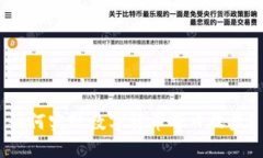 如何實(shí)現(xiàn)數(shù)字貨幣每日收