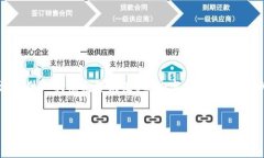 注意：由于平臺(tái)字?jǐn)?shù)限制