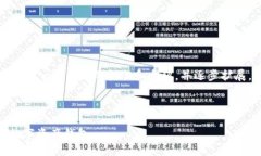 由于輸出字?jǐn)?shù)限制，我將