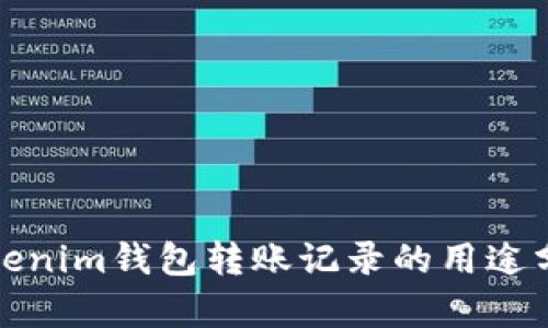 Tokenim錢包轉(zhuǎn)賬記錄的用途分析