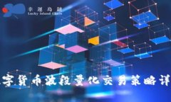 數(shù)字貨幣波段量化交易策