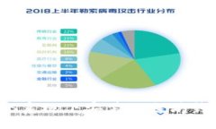 div    CentOS系統(tǒng)下安裝以太