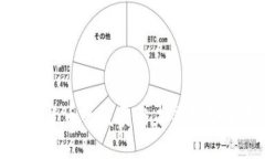 數(shù)字貨幣的發(fā)展與未來趨