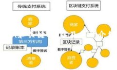 由于內(nèi)容字?jǐn)?shù)限制，我將