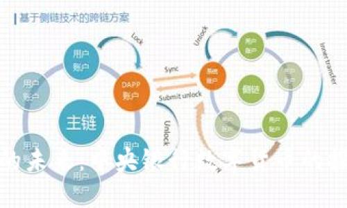 數(shù)字貨幣的未來(lái):中央銀行數(shù)字貨幣的探索與挑戰(zhàn)
