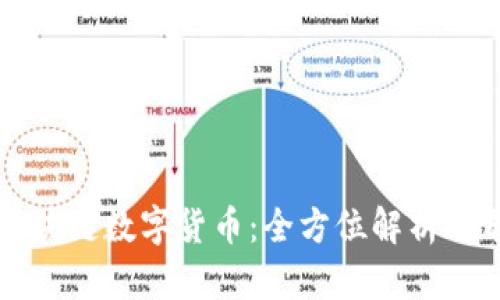 亞馬遜區(qū)塊鏈數(shù)字貨幣：全方位解析與前景展望