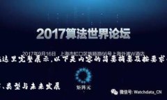 這篇文章過長，無法在這