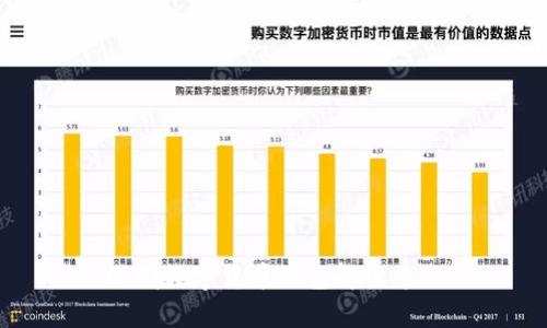 深圳數(shù)字貨幣紅包解讀中心
