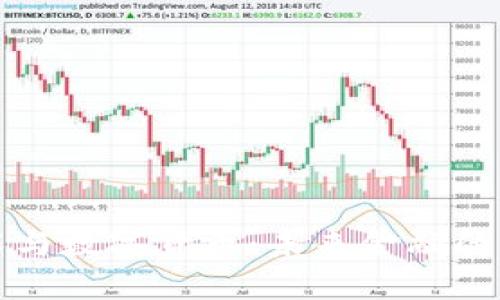 國民技術(shù)與數(shù)字貨幣：未來金融的創(chuàng)新之路