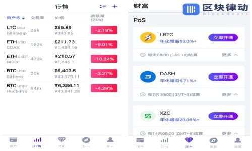 
NFT如何轉(zhuǎn)入Tokenim：全方位指南