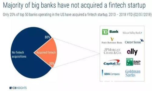   
TP錢包如何購(gòu)買以太坊