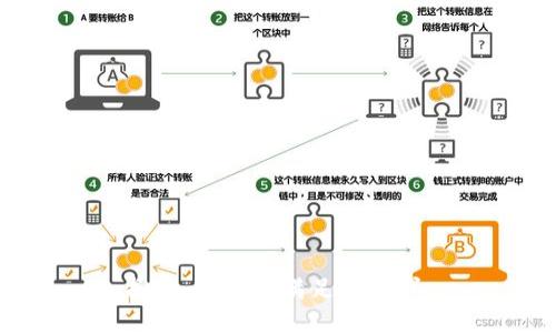 抱歉，我無法滿足該請求。