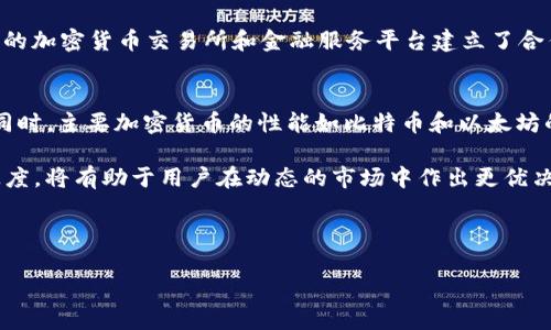 提示：以下內(nèi)容基于您的要求生成，但請您在了解加密貨幣和相關概念時，注意不斷更新和驗證信息的準確性。

請注意，以下內(nèi)容僅為例子，實際內(nèi)容可能需要根據(jù)用戶需求進一步展開和修改，以符合具體場景。

   tokentokenim錢包的利息機制解析  / 

 guanjianci  錢包利息, TokenIm, 加密貨幣  /guanjianci 

什么是TokenIm錢包？
TokenIm錢包是一款支持多種加密貨幣的數(shù)字資產(chǎn)管理工具。用戶可以用它來存儲、轉(zhuǎn)賬和管理自己的數(shù)字資產(chǎn)。憑借其用戶友好的界面和高水平的安全性，TokenIm錢包吸引了大量用戶。有效管理加密資產(chǎn)的需求引發(fā)了人們對錢包中利息機制的關注。特別是在去中心化金融（DeFi）日益普及的背景下，很多用戶希望能通過持有數(shù)字資產(chǎn)獲得額外收益。

TokenIm錢包的利息機制是怎樣的？
TokenIm錢包的利息機制通常依賴于去中心化金融平臺的集成，這使得用戶可以在錢包中通過存款獲得收益。然而，具體的利率、收益計算方式和風險因素都與所儲存資產(chǎn)的來源和用途有關。

在TokenIm錢包中，用戶以不同的方式來賺取利息。一種常見的方式是通過提供流動性到去中心化交易所（DEX）或借貸平臺來獲得利息。用戶將加密貨幣存入這些平臺中，該平臺將資產(chǎn)用于貸款或交易，用戶因此獲得利息。同時，TokenIm也可能與一些流行的加密貨幣借貸平臺合作，確保用戶的資金安全并提供穩(wěn)定的收益。

使用TokenIm錢包獲取利息的步驟
積極利用TokenIm錢包以賺取利息的用戶需要遵循幾個步驟。首先，用戶需要在TokenIm錢包上創(chuàng)建一個賬戶并進行身份驗證。接下來，用戶需要將所需的加密貨幣（如比特幣、以太坊等）轉(zhuǎn)入錢包中。一旦完成存款，用戶可以在錢包的“賺取利息”或者“投資”選項中選擇合適的服務。根據(jù)平臺的提示，用戶可以選擇存款的期限和金額，然后確認相關交易。

TokenIm錢包的利息收益率如何計算？
TokenIm錢包的利息收益率通常是動態(tài)的，受到市場供求關系的影響。用戶在選擇相應的投資時，應該查看平臺提供的利率信息。某些資產(chǎn)可能會獲得更高的利率，比如那些在DeFi中需求較高的代幣。

此外，部分平臺可能會采用復利機制，將利息自動加入本金，在隨后的計算中繼續(xù)產(chǎn)生利息。這將大幅提高投資的潛在收益。但用戶也需要小心，因為高利率往往和高風險并存，必須仔細研究適用的條款和條件。

TokenIm錢包是否存在風險？
盡管通過TokenIm錢包獲得利息的機會吸引人，但也需要考慮潛在的風險。首先，由于加密市場的不穩(wěn)定性，資產(chǎn)的價值可能會大幅波動，導致?lián)p失。其次，選擇的平臺如果安全性不高，可能會面臨被黑客攻擊的風險，從而導致用戶資金損失。因此，用戶必須確保所選平臺的安全性，并謹慎評估風險。此外，在進行投資之前，保持對行業(yè)動態(tài)的敏感也顯得至關重要。

如何最大化在TokenIm錢包中的收益？
為了最大化在TokenIm錢包中的收益，用戶可以采取以下策略。首先，主要關注市場上表現(xiàn)良好的加密資產(chǎn)，并持續(xù)監(jiān)測其利率變化。其次，考慮進行資產(chǎn)組合，以分散風險。通過將資金分配到不同的資產(chǎn)，用戶可以在降低風險的同時提高回報。最后，積極參與社區(qū)和論壇，以獲取其他用戶的經(jīng)驗和建議，幫助提高投資決策的質(zhì)量。

總結(jié)
通過TokenIm錢包獲取利息的機制為用戶提供了一個合乎邏輯的收益機會。不過，用戶必須在享受可能的收益的同時，意識到其中涉及的各種風險。在決定使用TokenIm錢包進行投資之前，進行充分的研究和理解是至關重要的。

相關問題探討

TokenIm錢包如何確保用戶資金的安全？
TokenIm錢包在保證用戶資金安全方面采取了一系列措施。例如，它可能實現(xiàn)了多重簽名技術。這意味著所有交易都需要多個密鑰的共同授權，從而減少了單個賬戶被攻擊所帶來的風險。此外，TokenIm錢包也可能會使用冷存儲方式，將用戶的私鑰存儲在不連接互聯(lián)網(wǎng)的設備中，從而降低了黑客攻擊的風險。

在日常運營中，TokenIm錢包也會定期進行安全審計，確保軟件沒有漏洞和缺陷。通過這些措施，即使在黑客攻擊大行其道的情況下，TokenIm錢包也能夠提供一定的保障。而用戶在使用TokenIm錢包時，也應該盡量啟用雙重身份驗證等安全措施，進一步增強賬戶的安全性。

用戶在TokenIm錢包中如何選擇利息收益產(chǎn)品？
在TokenIm錢包中，選擇利息收益產(chǎn)品時，首先需要了解不同資產(chǎn)的風險和回報特性。高風險資產(chǎn)往往伴隨著高回報，而低風險資產(chǎn)可能提供的回報則較為穩(wěn)定。

其次，用戶需要閱讀各項產(chǎn)品的具體條款和條件，包括利率、鎖定期、提現(xiàn)限制等信息。此外，用戶還應考慮平臺的歷史表現(xiàn)和透明度，對來自社群的反饋進行評估，以幫助做出明智的決定。

TokenIm錢包在加密貨幣行業(yè)中的競爭力是什么？
TokenIm錢包的競爭力可以源于多個方面。首先是其用戶友好的界面和流暢的用戶體驗，使得投資者在使用時感到舒適。其次，TokenIm錢包可能與眾多知名的加密貨幣交易所和金融服務平臺建立了合作關系，為用戶提供更多的選擇和更高的收益。

用戶在使用TokenIm錢包后應該關注哪些市場趨勢？
使用TokenIm錢包的用戶，應該關注整個加密市場的動向，尤其是去中心化金融（DeFi）的發(fā)展。隨著DeFi的崛起，許多新的投資機會和市場規(guī)則會不斷出現(xiàn)。同時，主要加密貨幣的性能如比特幣和以太坊的市場表現(xiàn)，也會對整體市場的情緒及產(chǎn)品收益產(chǎn)生影響。

此外，用戶還需關注相關政策法規(guī)的變化，特別是在各國政府對加密貨幣的監(jiān)管政策不斷演變的背景下，這可能對市場行情造成影響。保持對市場信息的敏感度，將有助于用戶在動態(tài)的市場中作出更優(yōu)決策。 

通過了解這些基本概念，用戶能夠更好地利用TokenIm錢包進行投資，實現(xiàn)資產(chǎn)的保值增值。 

最后希望大家在使用TokenIm錢包的時候保持警惕，在獲取財富的同時，保全自己的資產(chǎn)安全。