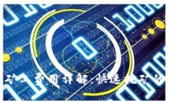 Tokenim礦工費(fèi)用詳解：快速