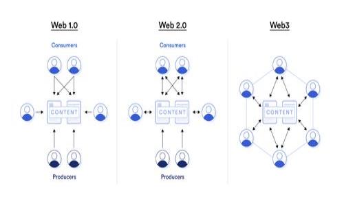 tokenim錢包轉(zhuǎn)賬成功但余額不顯示的解決方案