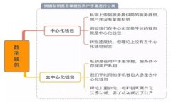 Tokenim 2.0 完整教程：創(chuàng)建