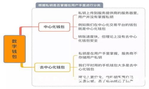 Tokenim 2.0 完整教程：創(chuàng)建和管理加密貨幣的指南