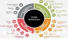 數(shù)字貨幣一流資訊：了解