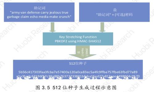 數(shù)字貨幣推演:未來金融的革命浪潮