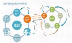 骨架/Tokenim：免手續(xù)費的數(shù)