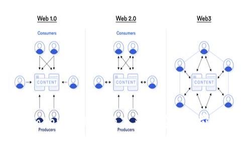 Tokenim：BTC的未來及其應用前景