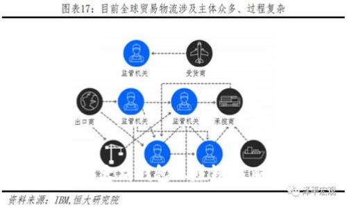 如何在以太坊錢包上賺錢:策略與方法