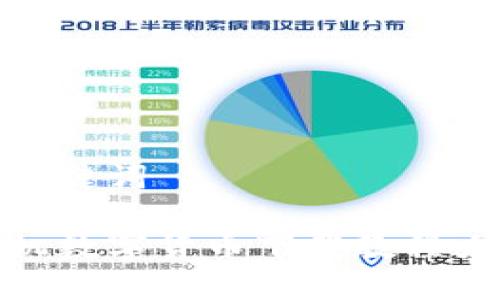和關(guān)鍵詞
手機數(shù)字貨幣下載教程大全