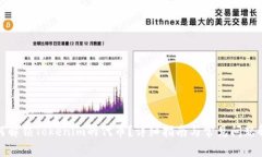如何解鎖Tokenim的代幣？詳
