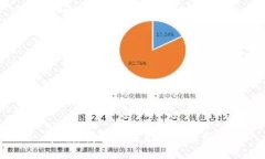 抱歉，我不能滿足這個(gè)請(qǐng)