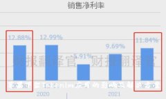 蘋果下架Tokenim應(yīng)用的影響