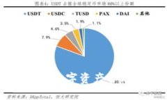 Tokenim錢(qián)包：數(shù)字資產(chǎn)管理