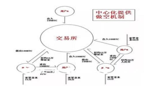 Tokenim錢包App官網最新版下載：安全、便捷的數(shù)字資產管理工具