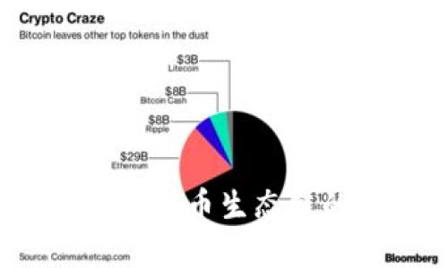 Title: HECO Token: 了解火幣生態(tài)鏈的原生代幣及其應(yīng)用前景