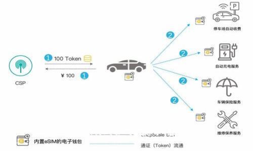 Tokenim秘鑰獲取指南