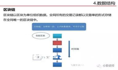 Tokenim轉(zhuǎn)賬地址錯誤解決指南