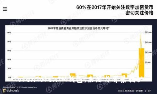 TokenTokenIM錢包:來源與背景揭秘