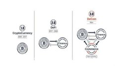 Tokenim離線錢包使用教程：
