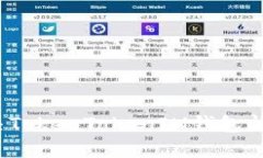 如何解決TokenTokenIM錢包閃