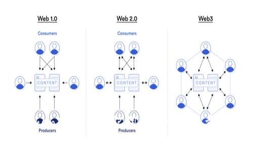 TokenTokenIM錢包助記詞的數(shù)量及其重要性解析