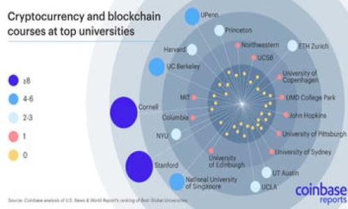 

TokenTokenIM錢包不支持DA的解決方案與使用指南