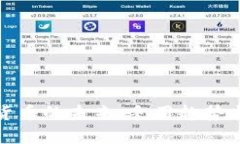 數(shù)字貨幣的未來：采用趨