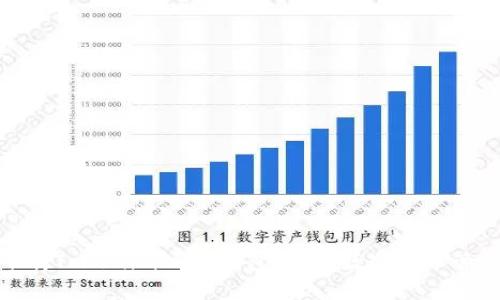 輕松下載Tokenim 2.0錢包:全新數(shù)字貨幣管理體驗